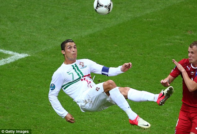 Some of the Amazing Facts About Cristiano Ronaldo