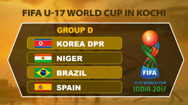 Group D Standings